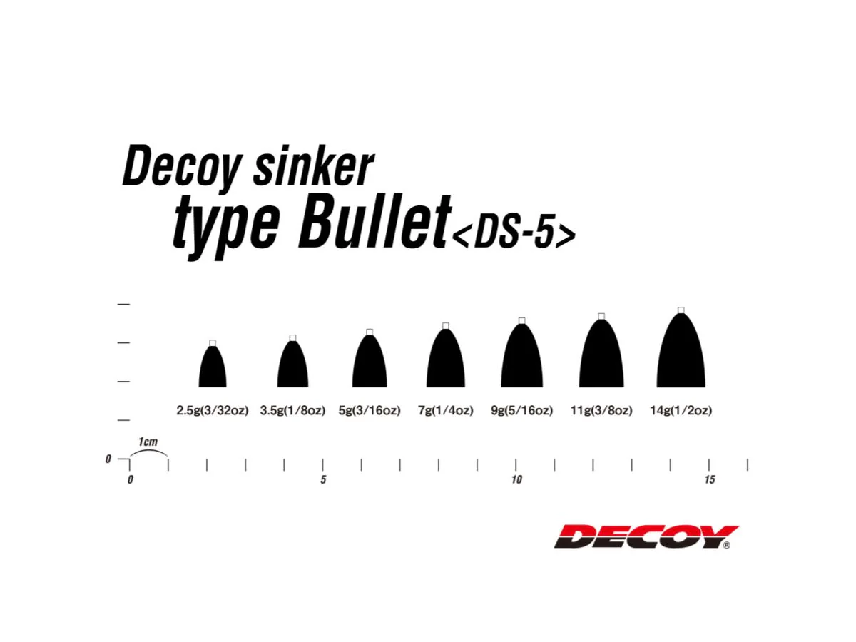 Decoy DS-5 Decoy Sinker Type Bullet 5g - Image 2
