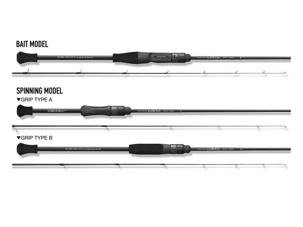 Graphiteleader Colt Boat Ajing GCORBS-542UL-S 2 Pieces Spinning Rod