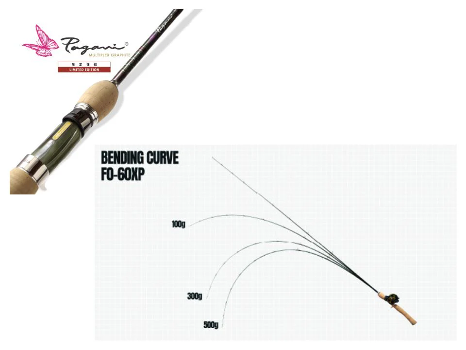 Magabass 22 Pagani Graphite F0-60XP Elese - Image 2