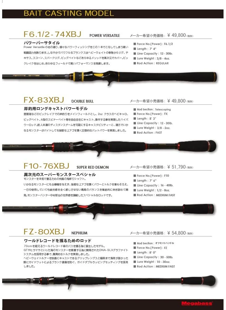 Megabass Black Jungle Baitcasting FZ-80XBJ Nephilim - Image 2