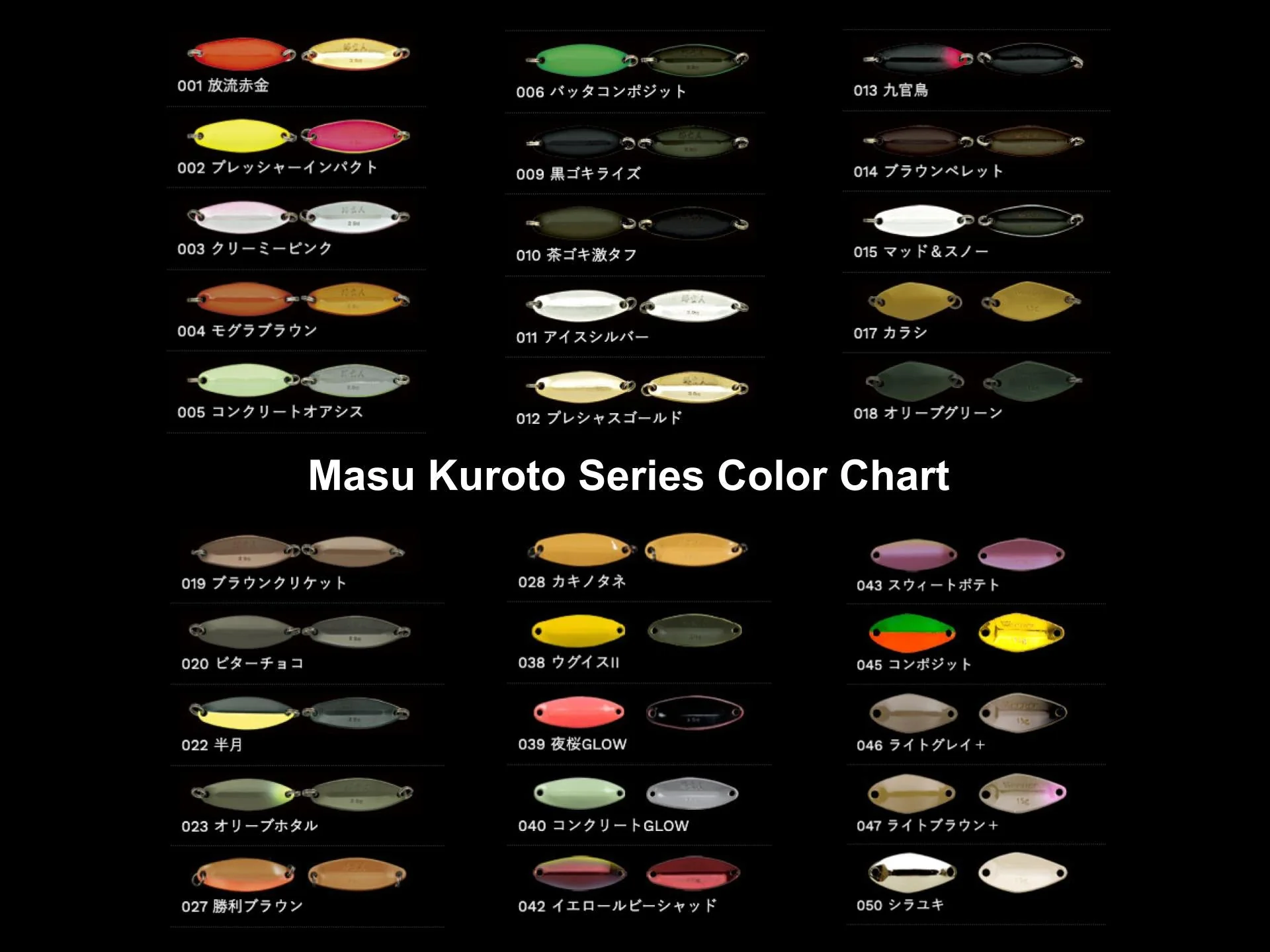 Nories Masu Kuroto Weeper 1.5g  #092 Metameta Green - Image 2