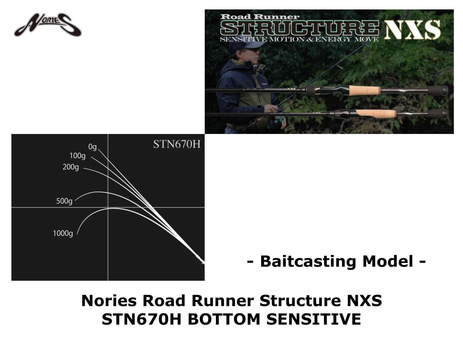 Nories Road Runner Structure STN670H Bottom Sensitive | 1 Piece Baitcasting