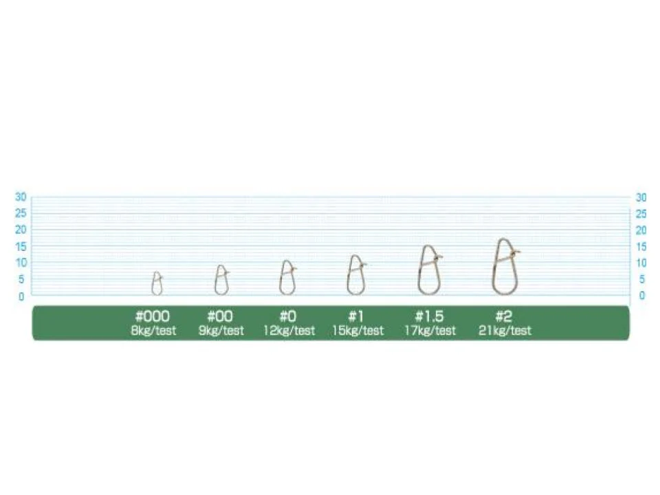Owner Cultiva P-20 Tairiki Snap #00 9kg Test 6pcs in a pack - Image 2